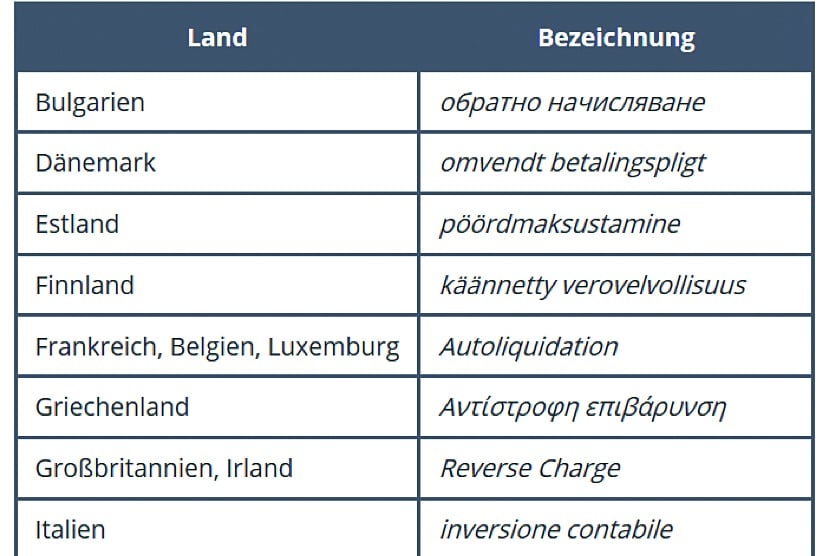 autoliquidation de la TVA autres langues