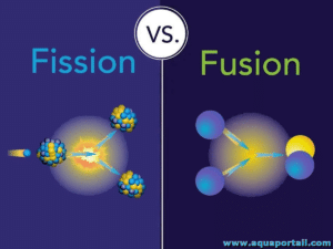 fission fusion nucléaire