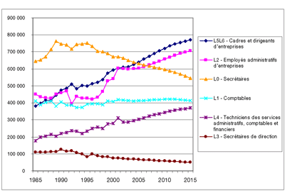 Pages-de-Rapport_metiers_2015