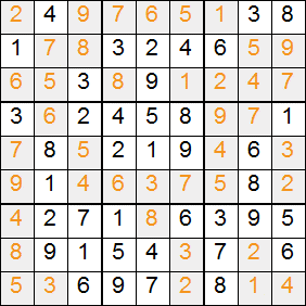 solution détaillée sudoku très difficile n° 20-255 dans le Monde